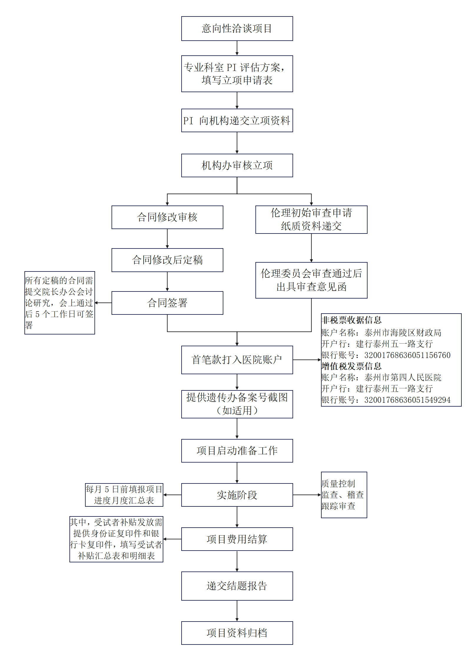 办事指南z (1)_01.png