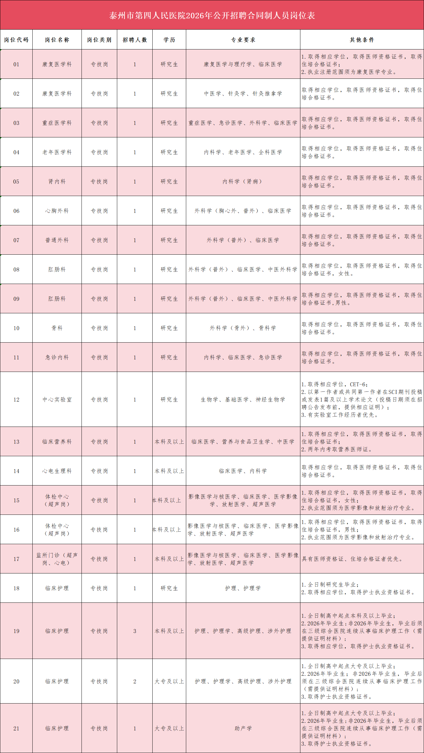 2bbb6807d5bf7b99fc4c9b8ae7068b88.png